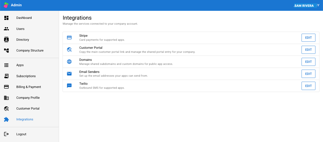 Operational connections are part of the admin layer