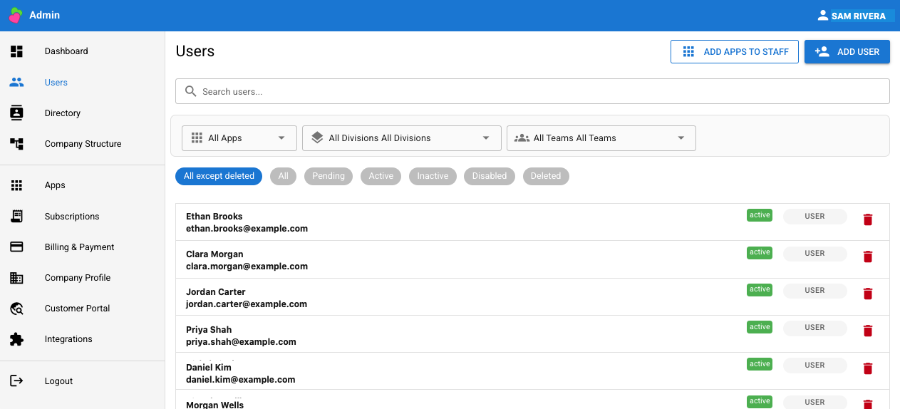 Staff access can be managed centrally