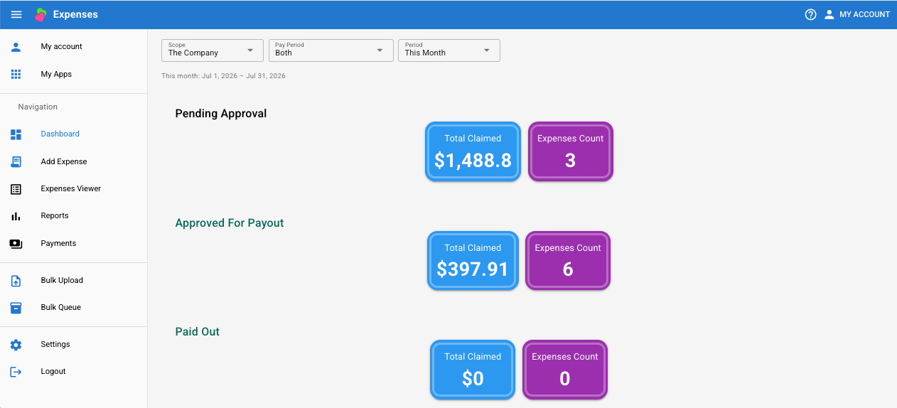 Spend review starts with the totals that matter