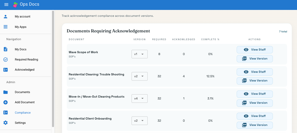 Acknowledgement tracking becomes visible and reviewable
