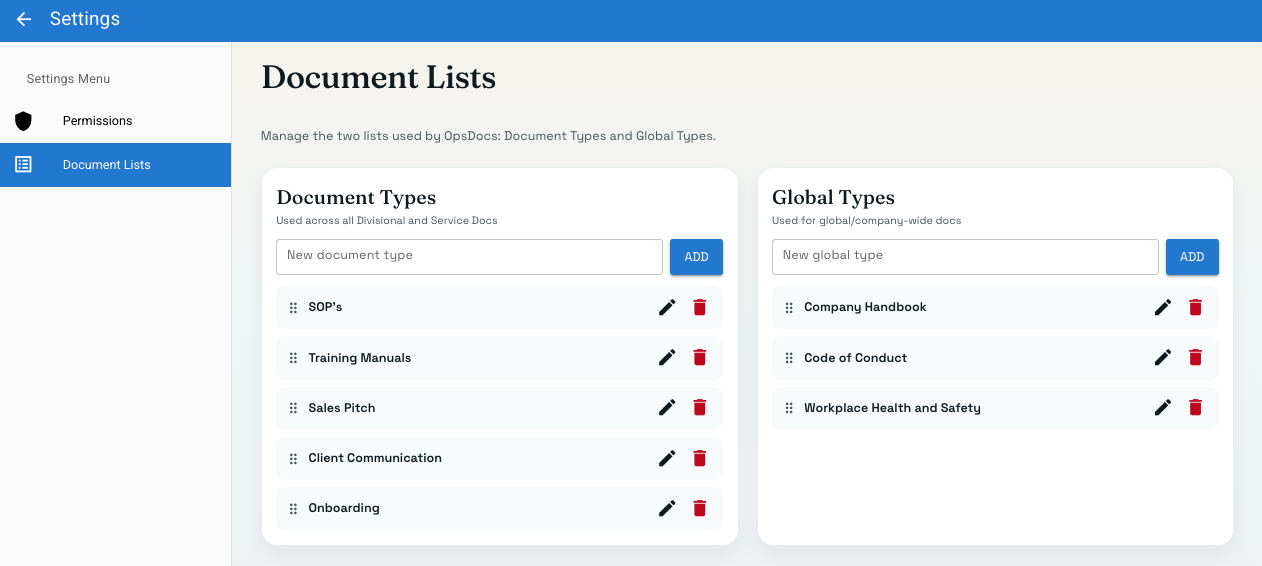 Organize documents around how the business actually works