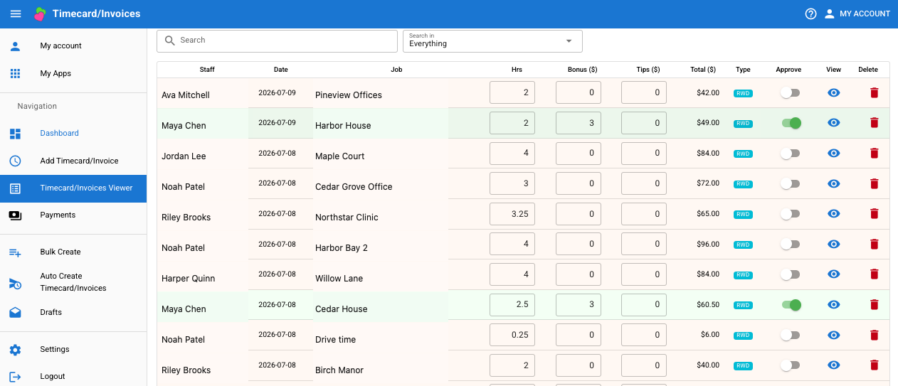 Review timecards with staff, job, and approval context
